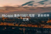 糖心app 事件时间线梳理 · 更新频率拉满